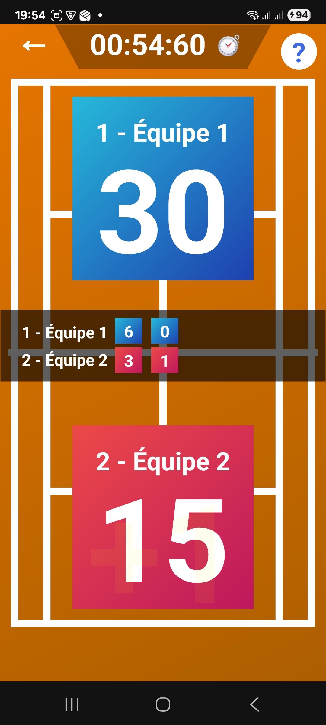 Marqueur de score Tennis